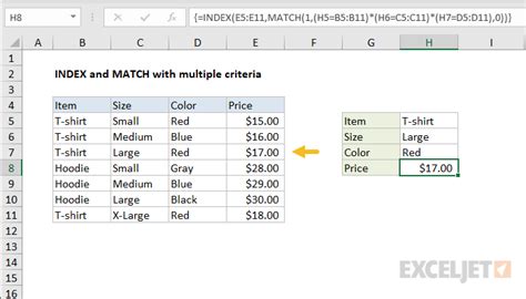 multi match|how does multi match work.